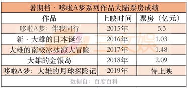 《Ratatan发售日期揭秘：锁定发售时间表》