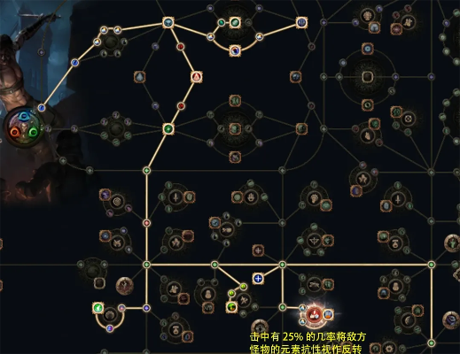 《S27流放之路开荒攻略：新手必看高效开荒技巧》