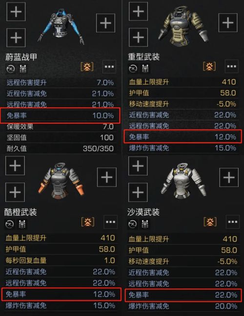 PUBG首降BW惊喜来袭!揭秘互动秘籍,赢取丰厚好礼! PUBG首降BW惊喜来袭!揭秘互动秘籍,赢取丰厚好礼!