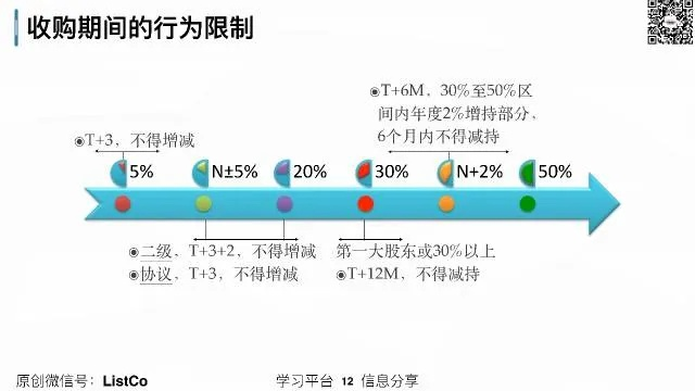 《解限机路网合约：永久还是有限？揭秘合约时效真相》