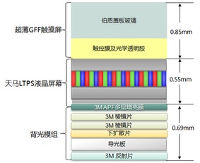 轨道连结：手机版VS电脑版，深度解析差异与联系