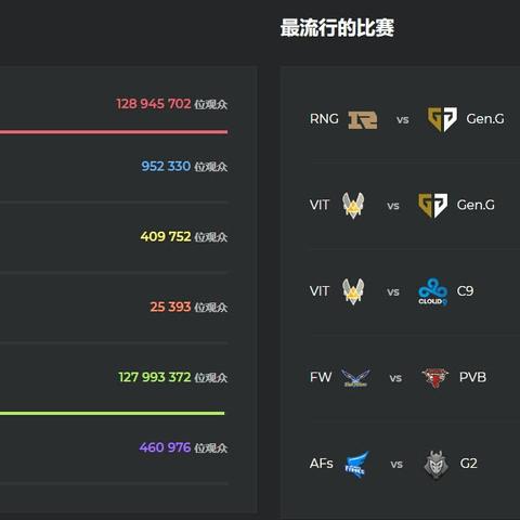 GEN力克T1挺进2025 MSI决赛！巅峰对决，谁将问鼎？