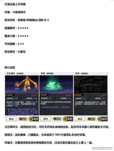 剑星红莲解锁攻略：独家获取途径揭秘