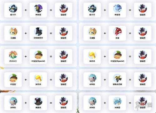 幻兽揭秘：帕鲁猫蝠怪属性全解析