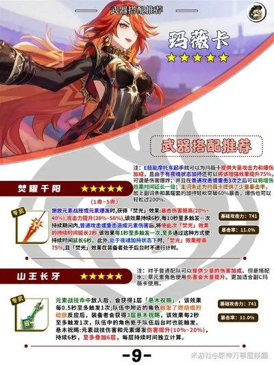 原神玛薇卡融化阵容攻略：打造强力融化队