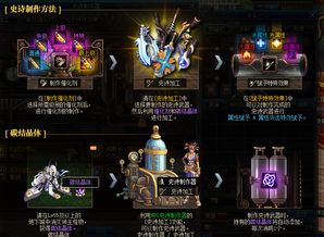 《源能行动不死鸟攻略：无畏契约实战技巧揭秘》