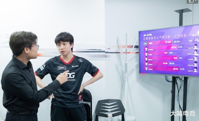 传奇回归！Clearlove领衔JDG新季执教，揭秘下赛季新篇章