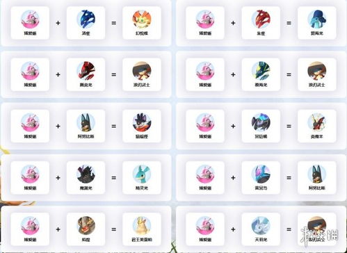 幻兽帕鲁博爱蜥：揭秘强大幻兽实力评测