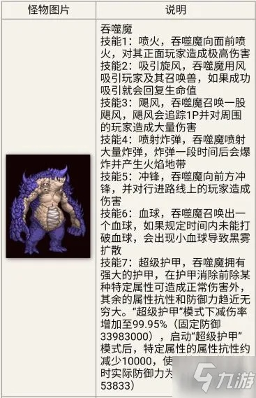 剑星战毒腐蚀魔:高效攻略揭秘 剑星战毒腐蚀魔:高效攻略揭秘