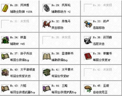 新三国志曹操传地宫探宝攻略：开路先锋秘籍大揭秘