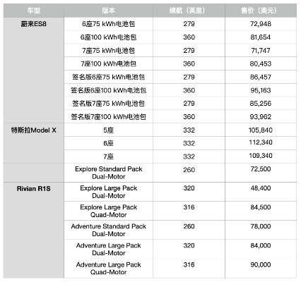 剑星预购价格揭秘：标准版&豪华版售价一览