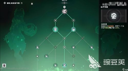 星痕共鸣森语者愈合流攻略：高效玩法揭秘