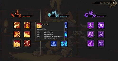 沙丘觉醒：弗瑞曼死亡蒸馏器攻略，高级神器解析！