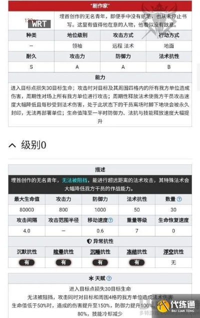 明日方舟肉鸽靳天师攻略：高效打法解析