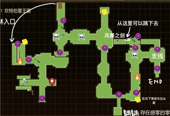 剑星全收集品地图揭秘：一图览尽隐藏位置