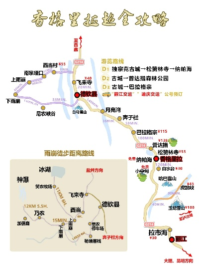 帕鲁溪谷入口快速导航攻略