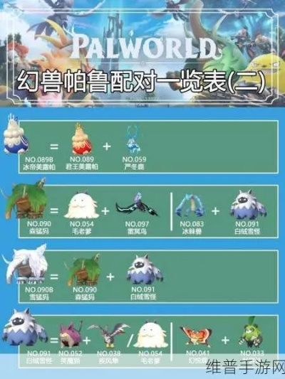 《帕鲁雷鸣龙密域攻略：独家收集秘籍大揭秘》