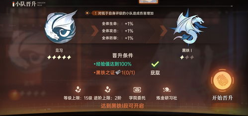 龙族卡塞尔之门元素计划攻略：属性提升秘籍大揭秘