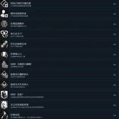 剑星冷酷解放者成就攻略:轻松解锁方法大揭秘 剑星冷酷解放者成就攻略:轻松解锁方法大揭秘