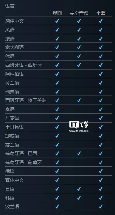剑星配音语言挑选攻略：高效选择技巧揭秘