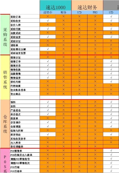 剑星速达记录大厅攻略：高效路线揭秘