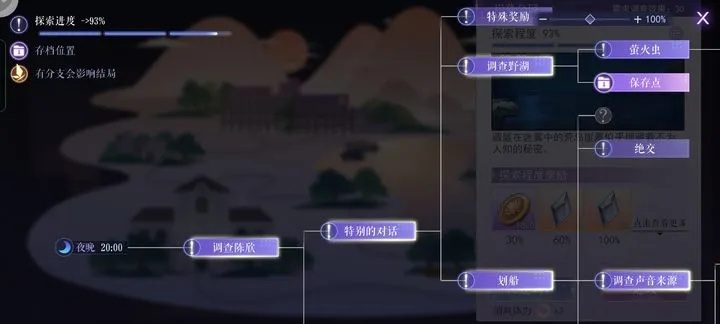 《银与绯海岸全剧情攻略：解锁隐藏秘密》