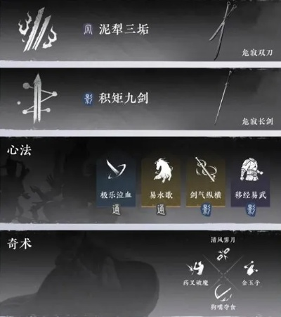 燕云十六声千夜无伤鬼神愁逃课攻略，轻松通关秘籍