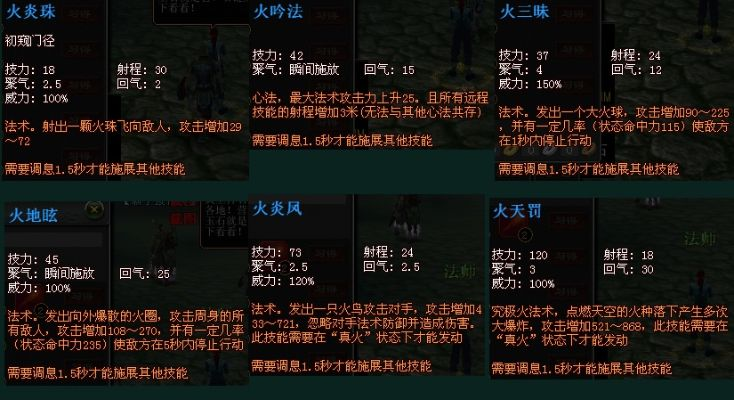 《蓬莱淬火剑法攻略：古今2独门秘籍大揭秘》