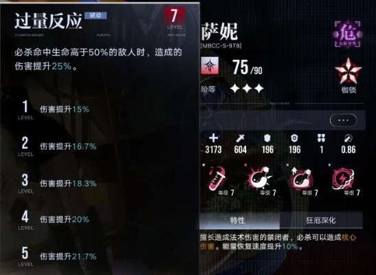 《无期迷途下半赛季L1-3赛季攻略：高效打法揭秘》