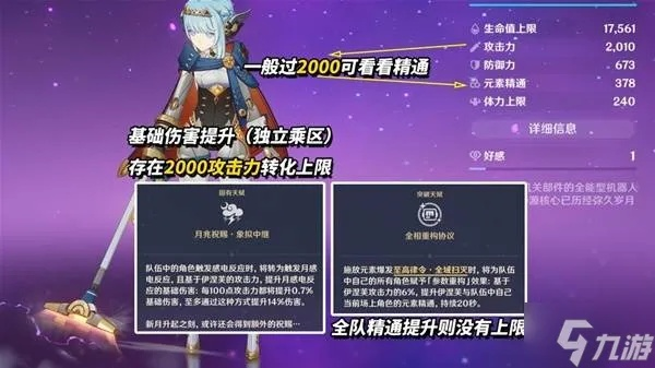 原神伊涅芙天赋升级攻略：高效提升天赋等级技巧