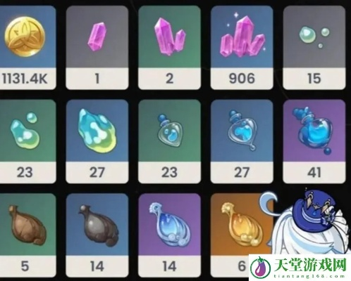 原神伊涅芙突破材料盘点：必备资源一览