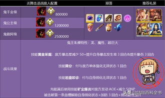 原神伊涅芙兑换码大揭秘！5.8最新兑换码速查攻略