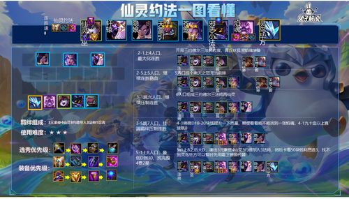 《金铲铲之战》鸿蒙版8月5日开启测试：揭秘神秘删档，抢先体验！