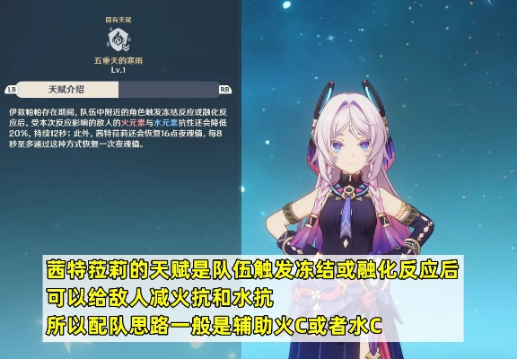 原神火C融化队配队攻略：茜特菈莉最强搭配揭秘