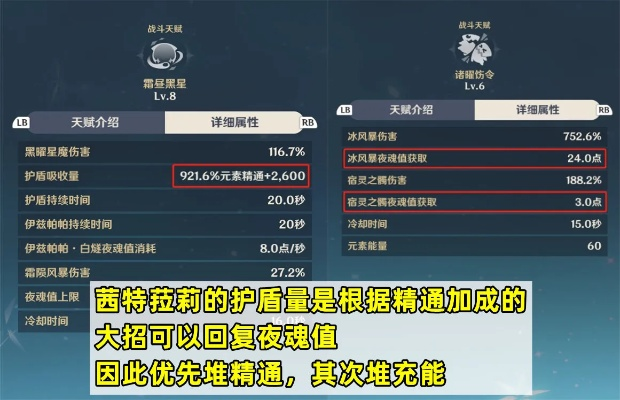 原神茜特菈莉抽命攻略：快速提升，命座抽取技巧揭秘