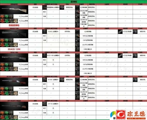 SCUM食谱攻略：高效使用方法揭秘