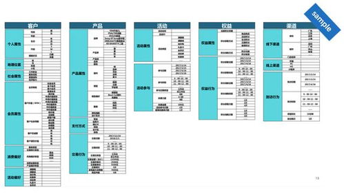SCUM标记信号技巧揭秘：高效定位方法大公开