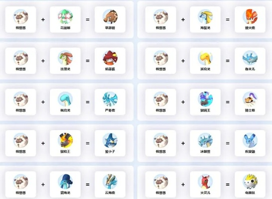 幻兽帕鲁技能树全解析：一网打尽所有技能位置