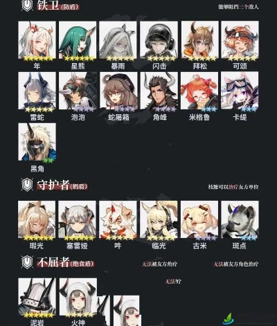 明日方舟：界园肉鸽旧高卢地名源流考，解锁攻略大揭秘！