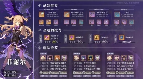 原神菲谢尔圣遗物搭配攻略，打造强力输出！