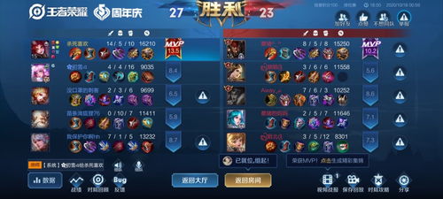 王者荣耀打野评分攻略：揭秘顶级打野晋升之路