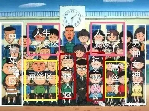 多重人生班级合照攻略：快速找到班级合照位置秘籍