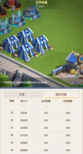 《要塞升级！部队升星重塑，战力飙升攻略揭秘》