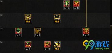 地下城起源转职攻略：揭秘最适合你的职业选择