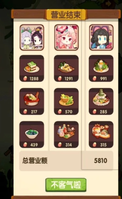 爆炒江湖：百草宴池年度回顾