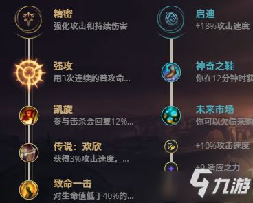 迷雾古堡炽源天赋：材料测算攻略大揭秘