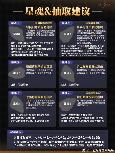 《崩坏星穹铁道1.6稀有配方揭秘！》