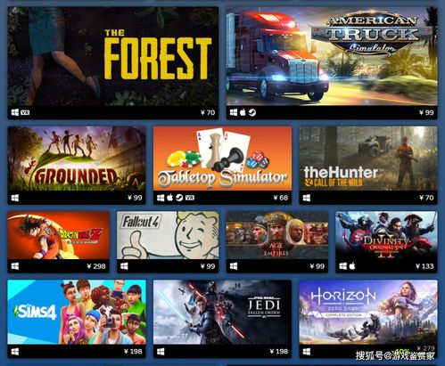 《2024年度必玩！轻松上手Rogue游戏排行TOP10》