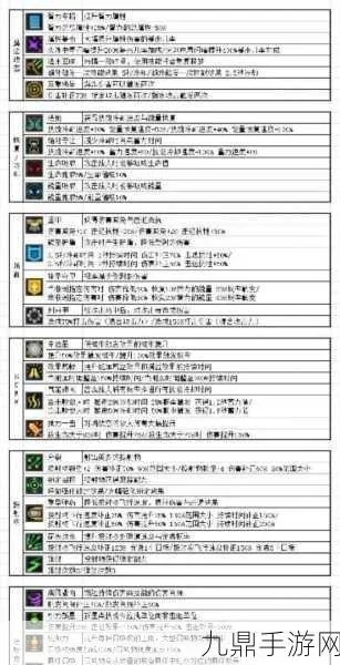 《元气骑士前传羁绊深度解析：解锁隐藏羁绊技巧》