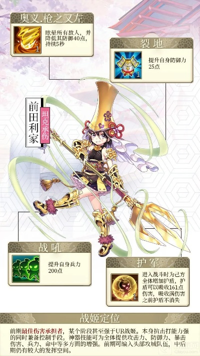 《时之幻想曲二赛季战姬排行：实力解析，谁才是最强战姬？》